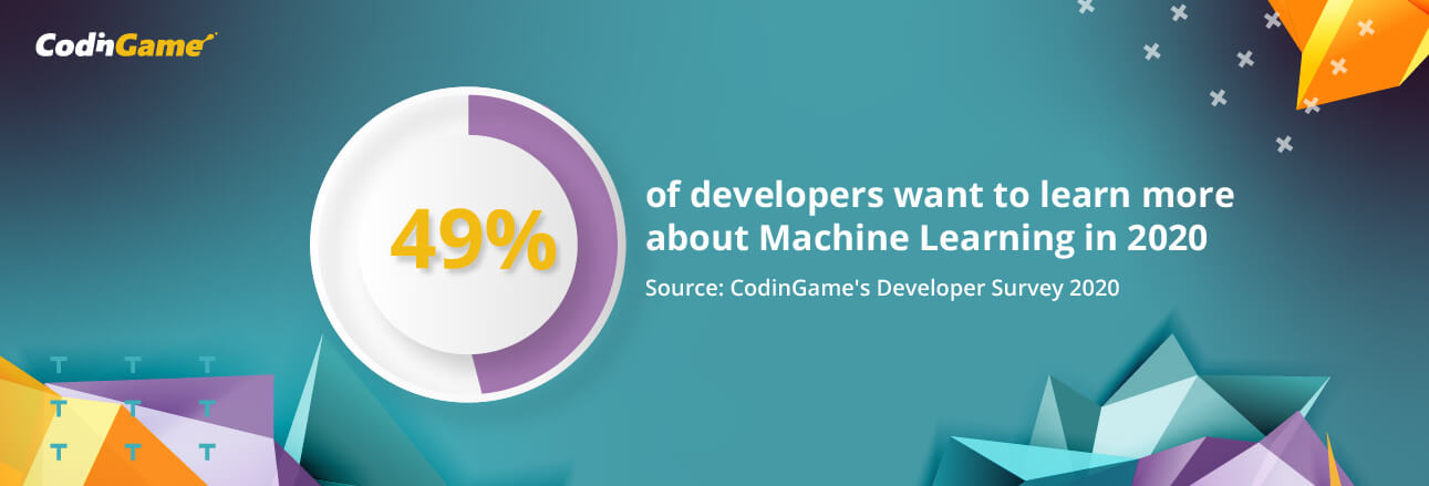 Developers want to learn more about Machine Learning